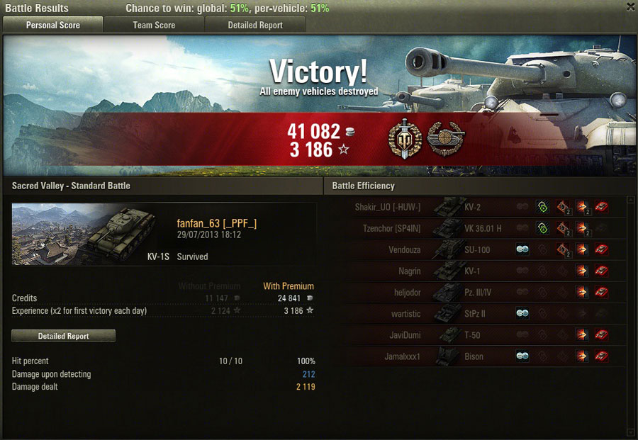 6...7...8...et 9 médailles de Guerrier :) TopGun6